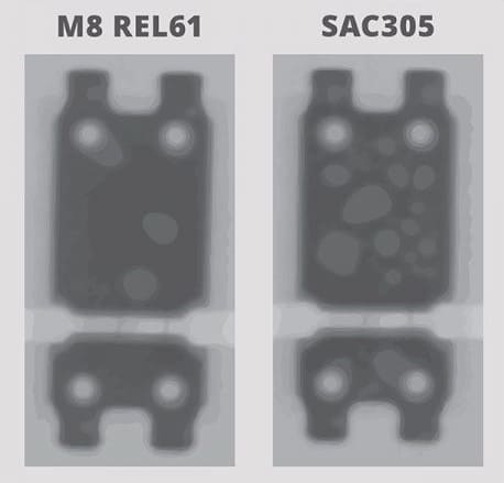 aim m8 solder paste datasheet reflow profile