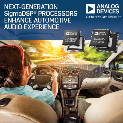 (Image courtesy of Analog Devices.)