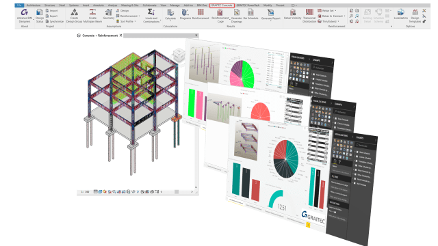 giving users the ability to export data from the Revit model to Excel files or Power BI