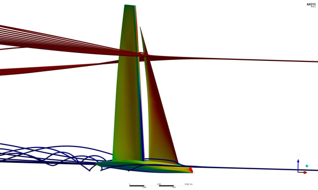 Ansys simulation results. (Image courtesy of Ansys.)