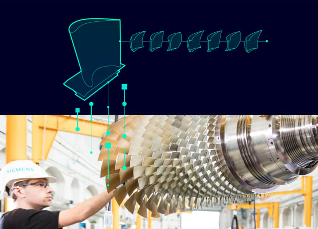 HEEDS AI Simulation Predictor can help engineers develop digital twins. (Image: Siemens Digital Industries Software.)