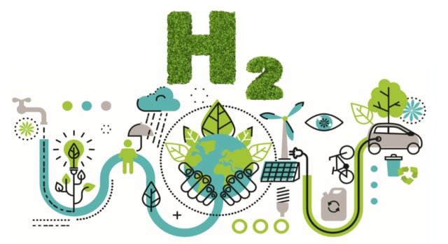 Green hydrogen is considered the sustainable fuel of the future. (Image courtesy of Mergers Alliance.)