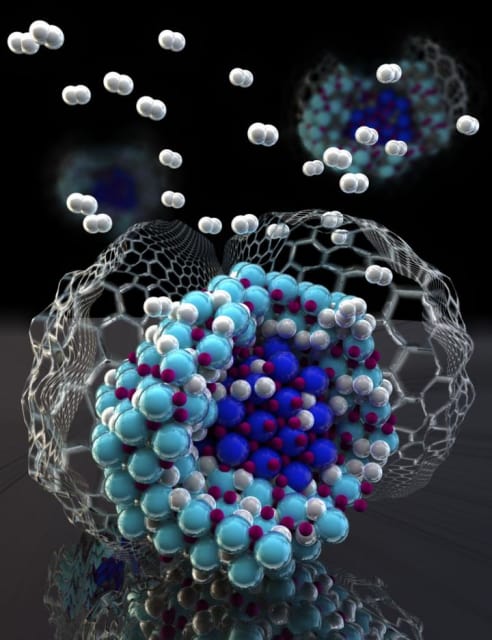 Hydrogenation forms a mixture of lithium amide and hydride (light blue) as an outer shell around a lithium nitride particle (dark blue) nanoconfined in carbon. Nanoconfinement suppresses all other intermediate phases to prevent interface formation, which has the effect of dramatically improving the hydrogen storage performance. (Image courtesy of Sandia National Laboratories.)