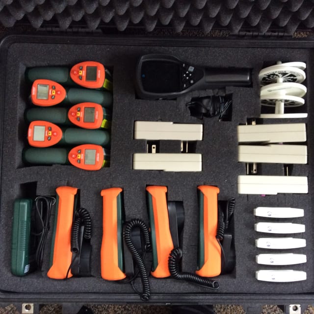 Energy Audit Kit. (Image courtesy of UWSP.)