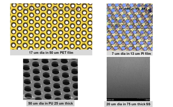 Micron-Scale Manufacturing > ENGINEERING.com