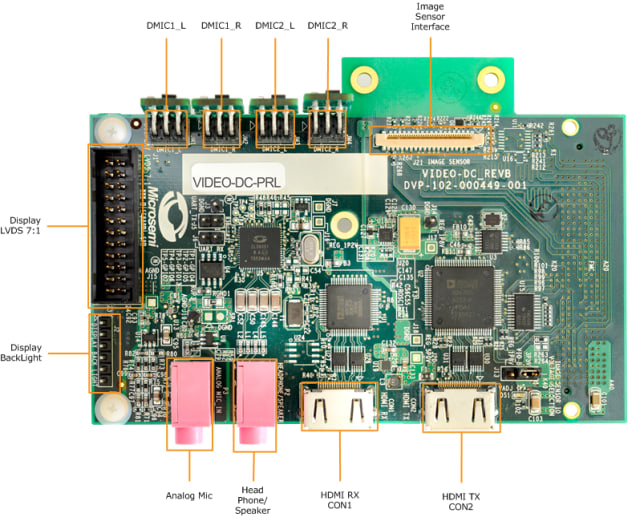 (Image courtesy of Microsemi.)