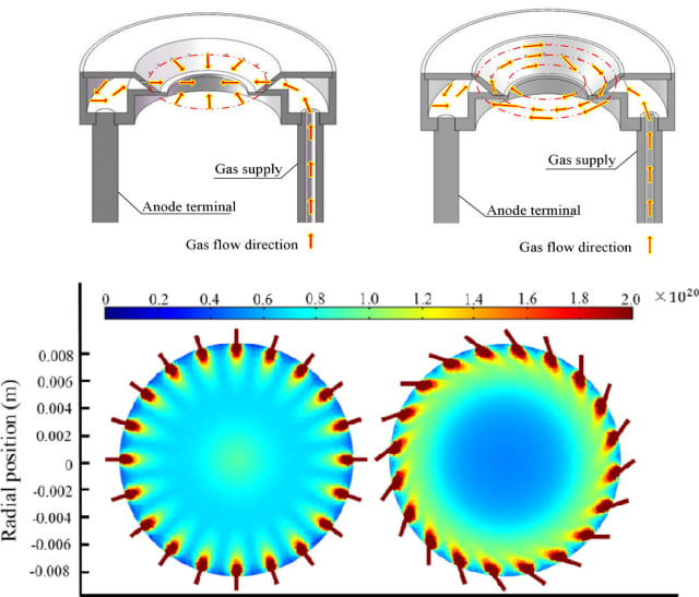 This is the vortex exhaust mode on low-power cylindrical Hall thruster. (Image courtesy of Wei Liqiu/Harbin Institute of Technology, China.)