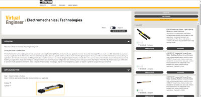 Image Courtesy of Parker Hannifin.