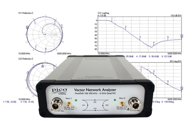 (Image courtesy of Pico Technology.)