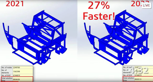 SOLIDWORKS 2022. The most popular professional MCAD program continues to get better, faster.