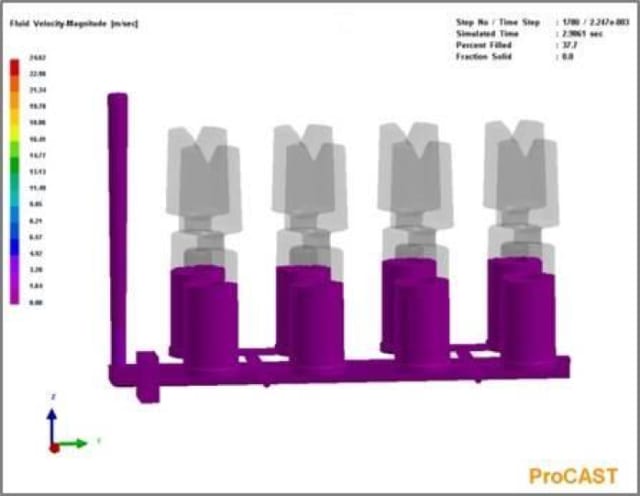 Snapshot of an ESI ProCAST fluid velocity model being used by steelmakers to test and understand sand cast roll end bushes. (Image courtesy of Wall Colmonoy Ltd.)
