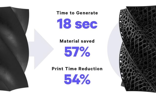 The Design Engine generates lattices quickly. Latticed parts require less material and time to print. (Image courtesy of Carbon.)