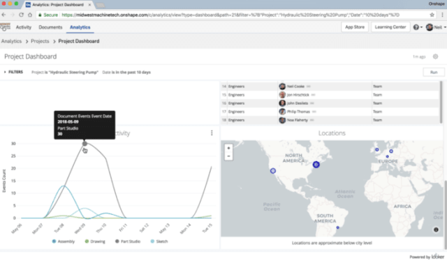 Example project dashboard in Onshape Enterprise. (Image courtesy of Onshape.)