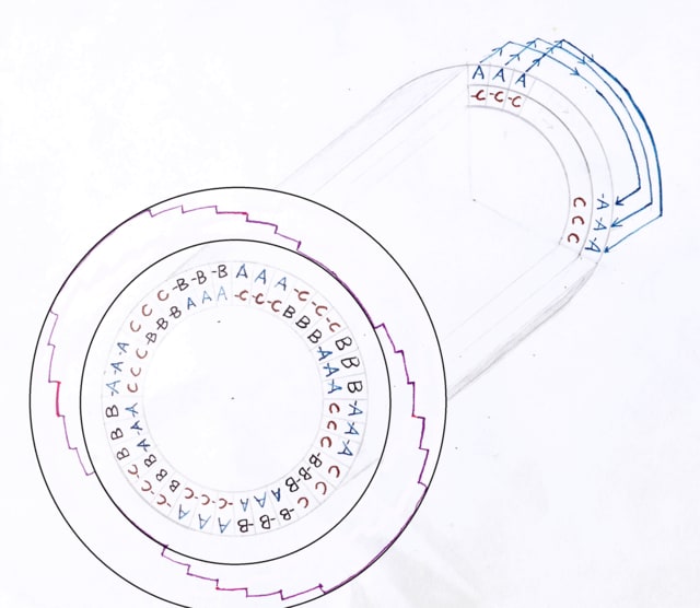 A rotating magnetic flux wave.
