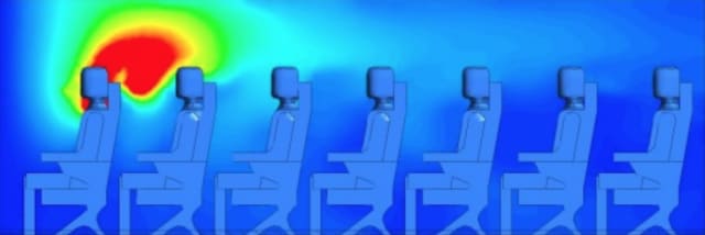 A 2013 ANSYS Fluent simulation show SARS spread to rows behind an infected passenger on an Airbus A320 equipped with cross-wise airflow compared to with a net airflow from the front of the plane to the back. (Picture from courtesy of 20th International Congress on Modeling and Simulation, Adelaide, Australia, 1–6 December 2013)