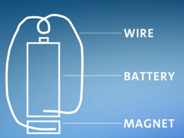 Electric motor wiring diagram. (Image courtesy of GM.)