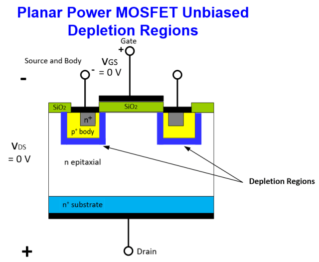 Figure 12. Used with author’s permission from Discrete and Integrated Electronics Analysis and Design for Engineers and Engineering Technologists.