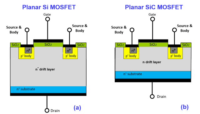 Figure 17. Used with author’s permission from Discrete and Integrated Electronics Analysis and Design for Engineers and Engineering Technologists.