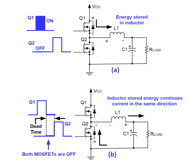 Figure 18. Used with author’s permission from Discrete and Integrated Electronics Analysis and Design for Engineers and Engineering Technologists.
