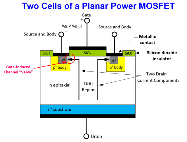 Figure 11. Used with author’s permission from Discrete and Integrated Electronics Analysis and Design for Engineers and Engineering Technologists.