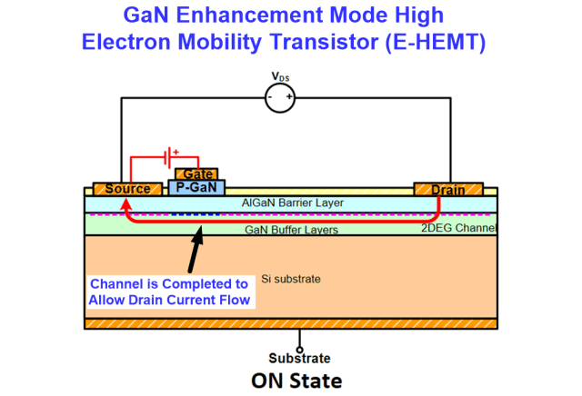 Figure 24. (Used with author’s permission from Discrete and Integrated Electronics Analysis and Design for Engineers and Engineering Technologists.)