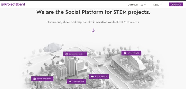 The ProjectBoard world. The platform provides numerous ways for students and engineers to get involved in the community. (Image courtesy of ProjectBoard.)