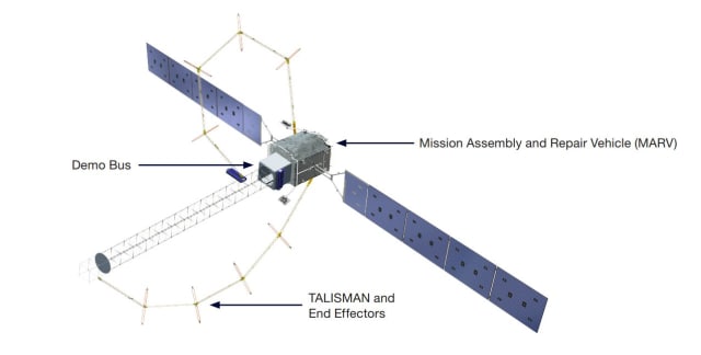 An artist’s rendering of the CIRAS project with TALISMAN robotic arms. (Image courtesy Orbital ATK.)