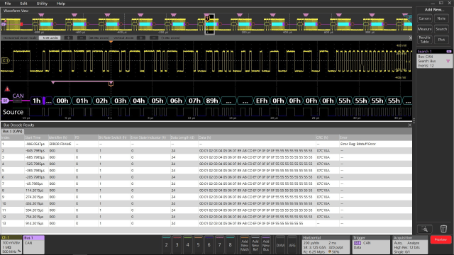 (Image courtesy of Tektronix.)