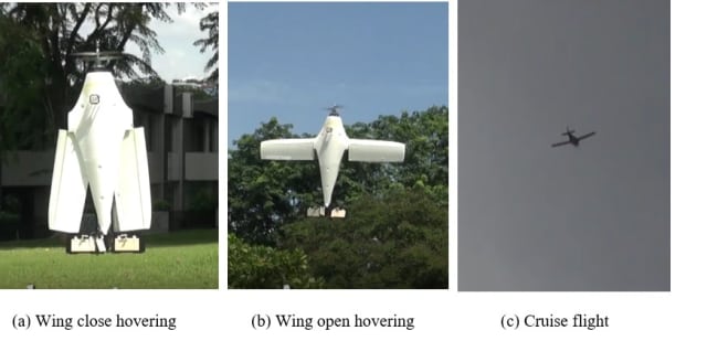 U-Lion's three flying modes. (Image courtesy of Science China Press.)