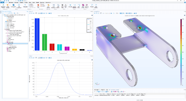 Using the Uncertainty Quantification Module, engineers can assess how the variability of input parameters may affect the final design. (Image courtesy of COMSOL Multiphysics.)