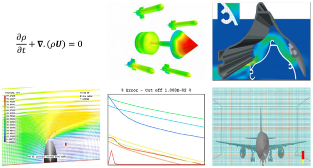PHOENICS marketing images from Concentration, Heat and Momentum (CHAM). (Image: CHAM.)