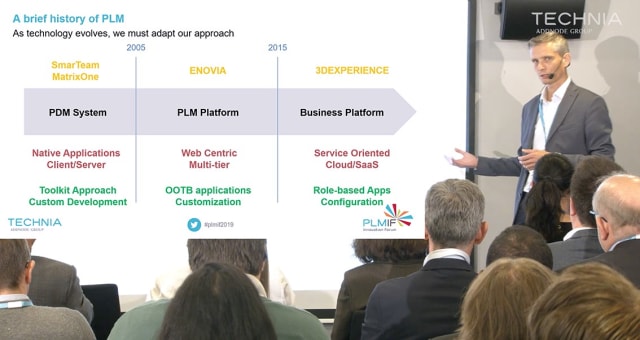 TECHNIA's CTO, Johannes Storvik speaks at PLMIF 2020 under the heading, “Value driven implementation: How to choose the right problems to solve.”