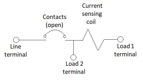 Figure 2. Shunt trip circuit protector configuration.