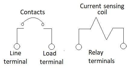 Figure 3. The relay trip circuit protector configuration.