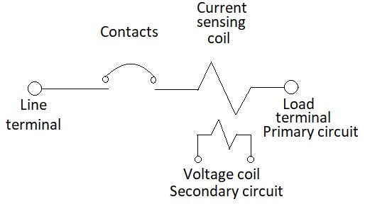 Figure 4. Voltage trip circuit protector configuration.