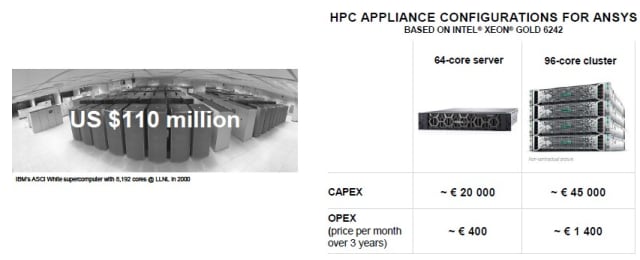 Creating and maintaining a HPC data center will make sense if your simulation needs are massive and regular. For smaller operations, an HPC appliance configuration may suffice. (Picture courtesy of ANSYS)