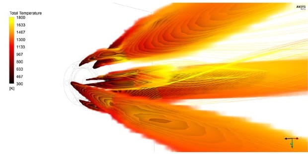 RJM CleanAir Gas Burner combustion simulation. RJM found simulation that took a week could be done in a day using HPC. (Picture courtesy of ANSYS.)