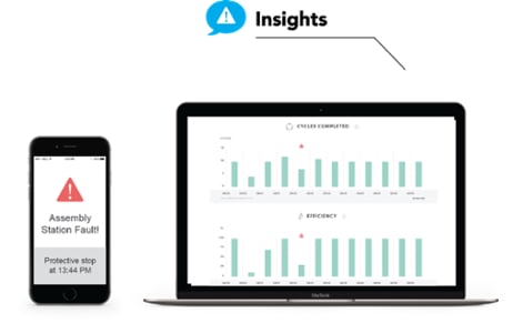 Robotiq's Insights app. (Image courtesy of Robotiq.)