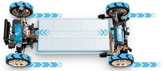 FOUR-WHEEL PROPULSION ON THE MEB PLATFORM. Schematic illustration of power transmission on the MEB platform, with optional four-wheel drive (left, front of vehicle) and main drive (right, behind vehicle).