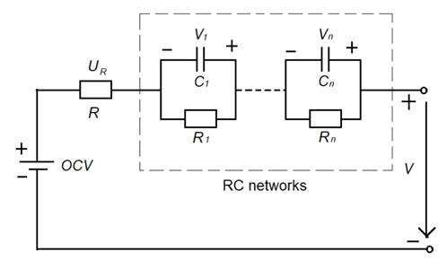 Figure 1 – Battery equivalent circuit model.