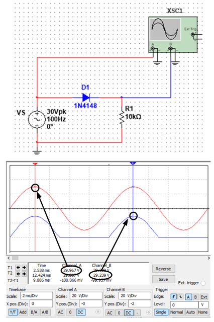 Figure 5. A half-wave rectifier test circuit.