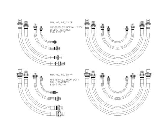 By altering shaft radius, a flexible shaft's torque characteristics can be altered.