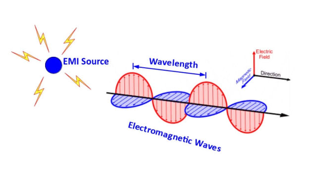 Figure 1. Used with the author’s permission from Discrete and Integrated Electronics Analysis and Design for Engineers and Engineering Technologists.
