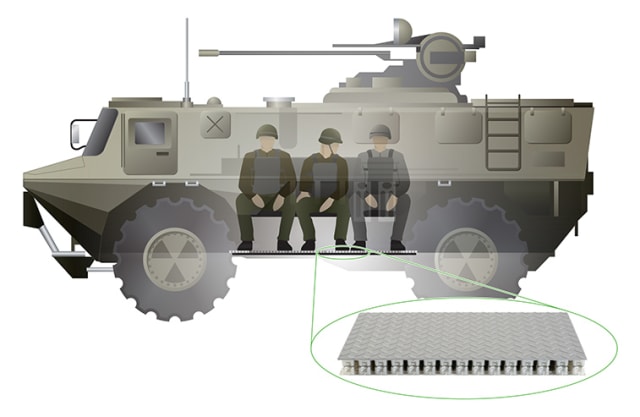 A troop carrier outfitted with a blast mat to protect against the shock of an IED explosion. (Picture courtesy of SKYDEX.)
