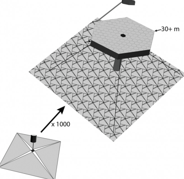 Graphic depiction of Self-Assembling Space Telescope Components. (Image courtesy of Cornell University.)
