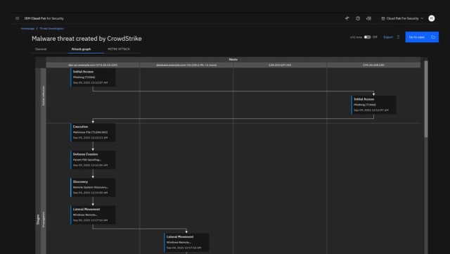 An example of the QRadar XDR interface with an automated malware threat detection program. (Image courtesy of IBM.)