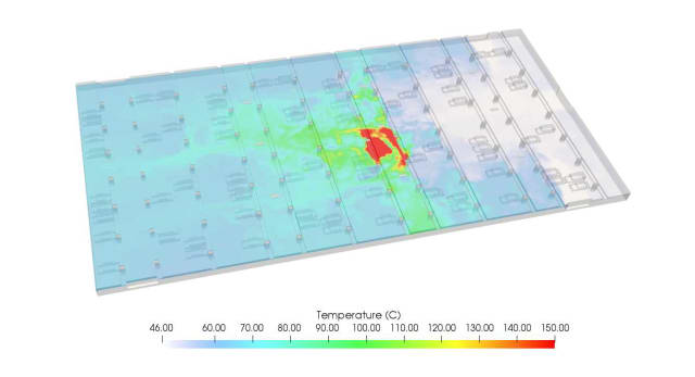 (Image courtesy of SimScale.)