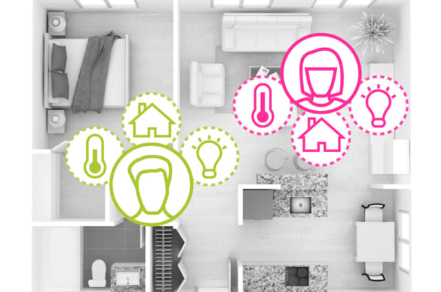 MIT researchers have created AI that allows smart homes to identify individual people, even when they aren’t carrying a mobile device. (Image courtesy of MIT.)