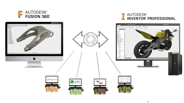 (Image courtesy of Autodesk.)