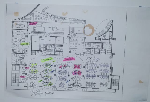 Figure 1- The old, old way of floor space planning. (Image courtesy of SpaceIQ.)